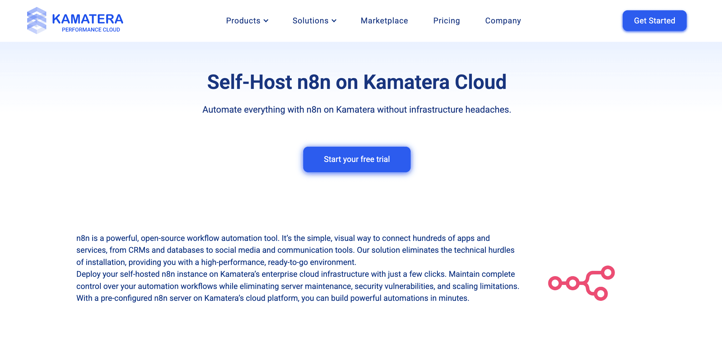 Kamatera Self-Hosted n8n: 30-Day Free Trial Guide